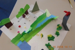 Geography Physical 006