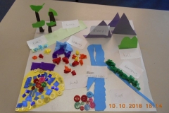 Geography Physical 009